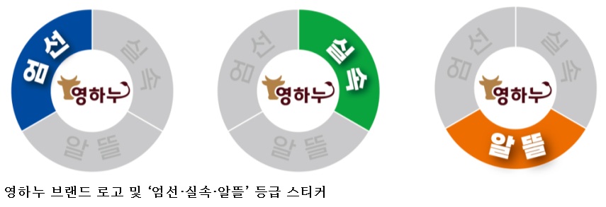 농식품부, ‘단기비육 한우’ 최대 43% 할인 판매…“한우도 합리적 소비 시대”