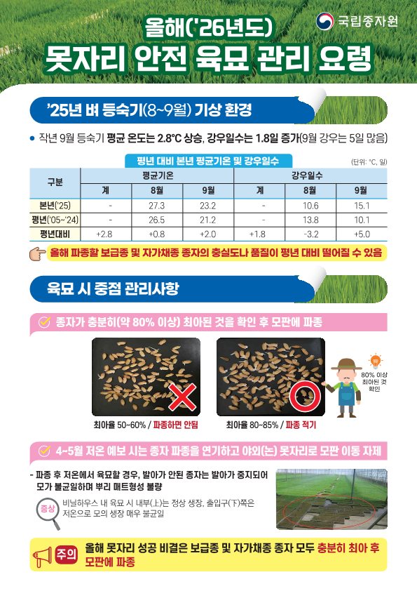 10f1ad7d1662e686727a403f017955f1.png ๋ณ์จ ๋ฐ์ ์ง์ฐ ์ฃผ์โฆโ80% ์ด์ ์น ํ์ด ๋ค ํ์ข
ํด์ผโ