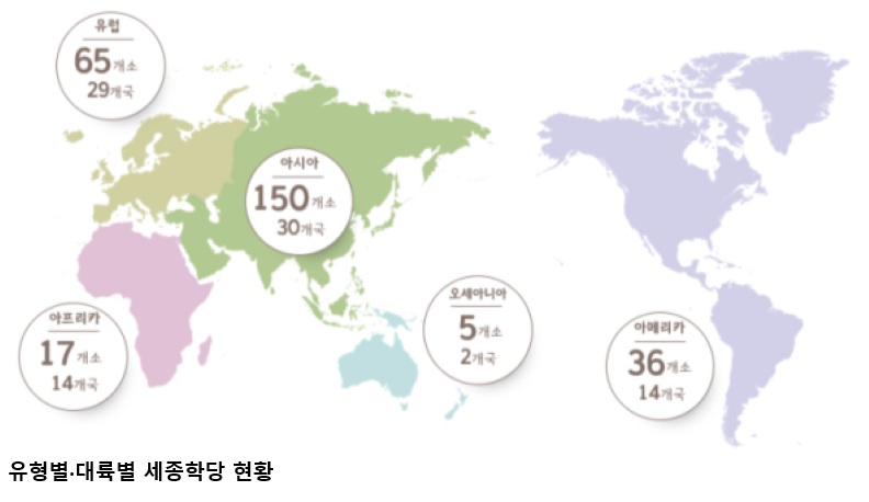 세종학당 29개소 신규 지정…전 세계 89개국 273개소로 확대