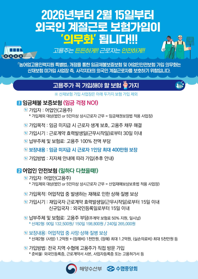 [한국농어민뉴스] 외국인 계절근로자 고용하는 경우 의무보험 꼭 가입하세요