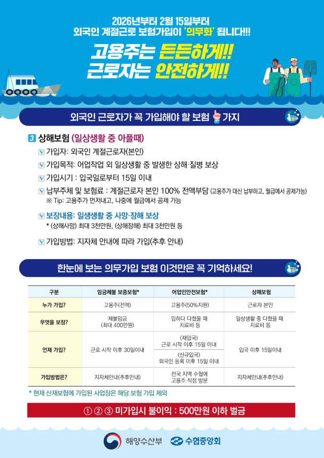 [한국농어민뉴스] 외국인 계절근로자 고용하는 경우 의무보험 꼭 가입하세요