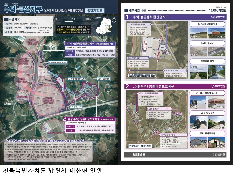 2b57e43de1568a306a4e2b7a23306f11.jpg ν©μ²Β·λ¨μ λμ΄νΉνμ§κ΅¬ μ μ β¦ν«μ°μ
Β·μ€λ§νΈν κΈ°λ° λ―Έλ λμ΄ λͺ¨λΈ ꡬμΆ