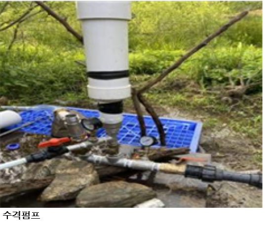 전기도 지하수도 필요 없다…‘빗물’로 농업용수 확보, 물 부족 최대 57% 줄였다