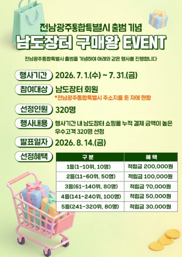 남도장터, 전남광주통합특별시 출범 기념 '구매왕 이벤트' 실시…총 2천만 원 적립금 지급