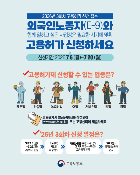 외국인노동자(E-9) 고용허가 신청 접수 시작…중소기업 인력난 해소 지원