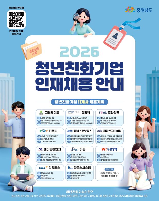 [한국농어민뉴스] 청년친화기업 11개사, 청년 채용 나선다