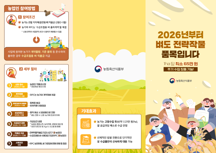 [한국농어민뉴스] 2026년 ‘수급조절용 벼’ 신규 추진...벼도 전략작물직불금 500만 원/ha 지급