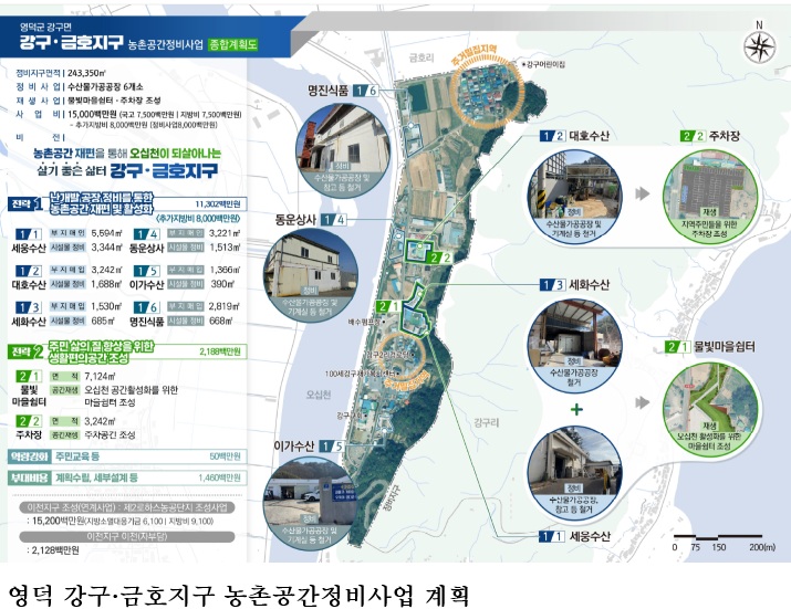 농촌공간정비사업 15개 마을 선정…농촌 주거환경 개선 본격 추진