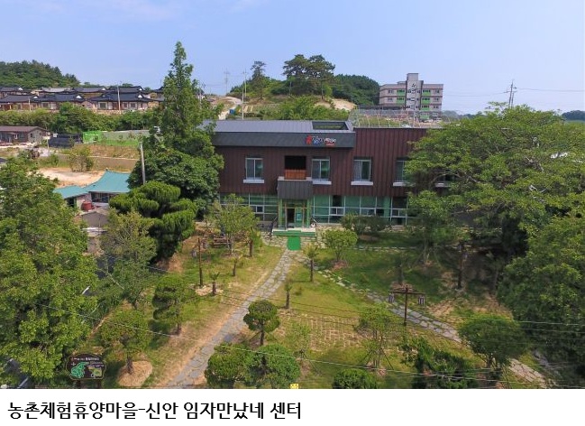 전남광주통합특별시, 7월 농촌체험휴양마을에 신안 ‘임자만났네 마을’ 선정