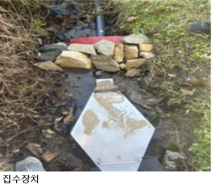 전기도 지하수도 필요 없다…‘빗물’로 농업용수 확보, 물 부족 최대 57% 줄였다