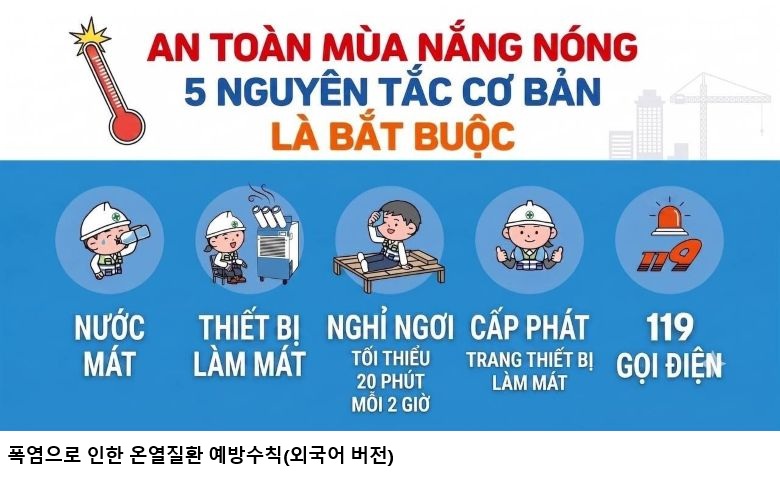 행안부, 폭염 사각지대 외국인 근로자 긴급 점검…해남·홍성 사망사고에 안전관리 강화