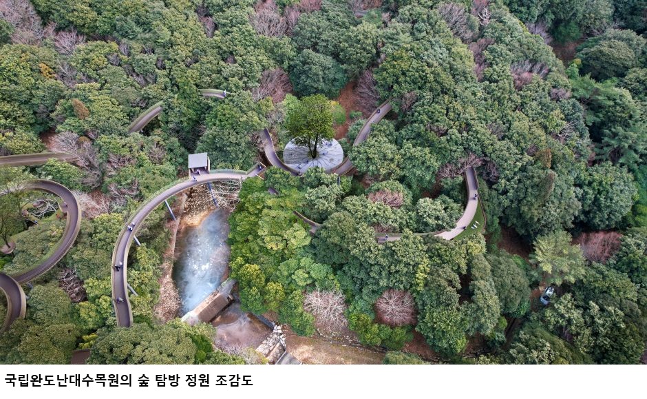 [한국농어민뉴스] 국립완도난대수목원, 기획재정부와 사업비 증액 협의 완료