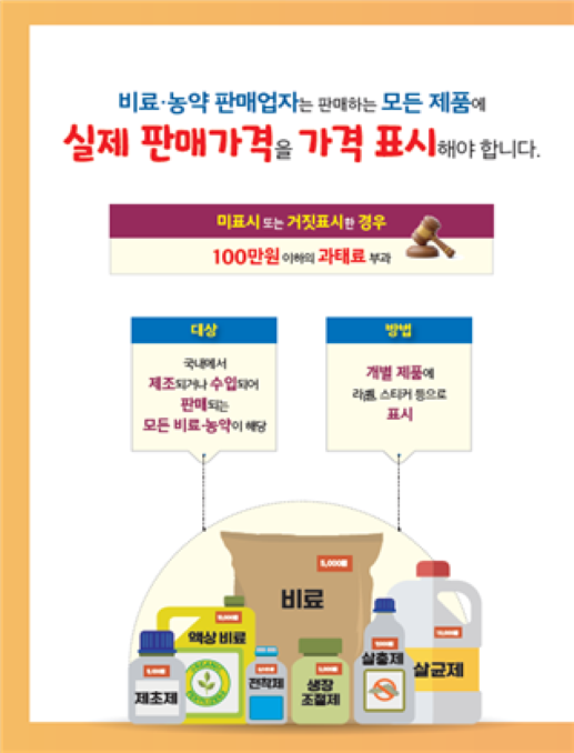 861aec7d3d12abbf93a57e15ab497b85.png λκ΄μ, μ κ΅ λμ½ νλ§€μ
체 5,700κ³³ μ ν΅ μ κ²β¦λΆμ Β·λΆλ λμ½ μ§μ€ λ¨μ