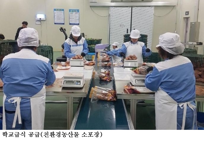 [한국농어민뉴스] 전남 친환경농산물, 경기도 학교급식에 공급