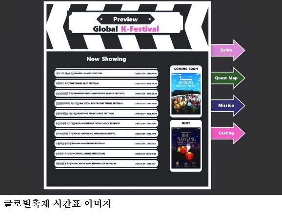 글로벌축제 여행 시대 연다…서울역·명동서 ‘글로벌 K-페스티벌 반짝매장’ 운영