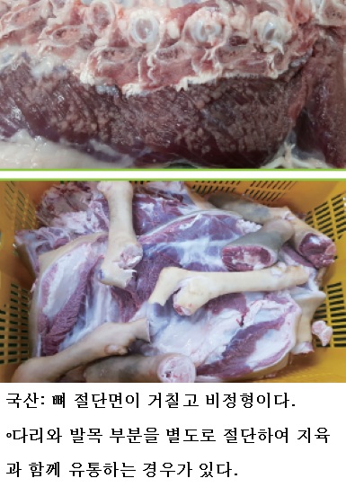 염소고기·오리고기 원산지 표시 단속 강화…봄 행락철·가정의 달 집중 점검