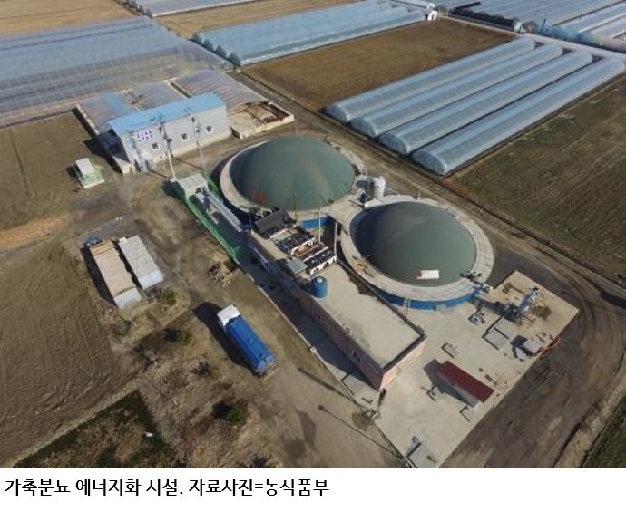 가축분뇨로 전기·열 생산…우분 바이오매스 기술개발에 298억 원 투입