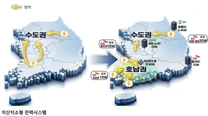 송전탑 2,214기 줄이고 마을엔 연 300만원 ‘햇빛소득’…정부, 송전망 갈등 해법 내놨다