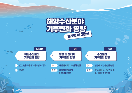 해양 온난화 가속화…국립수산과학원 ‘2026 해양수산 기후변화 영향’ 분석 발표