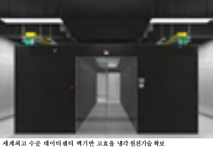 [한국농어민뉴스] 기후위기 대응 및 에너지 전환 기술개발에 대규모로 투자한다