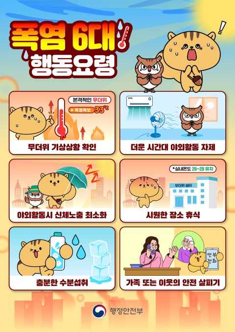 행안부, 폭염 사각지대 외국인 근로자 긴급 점검…해남·홍성 사망사고에 안전관리 강화