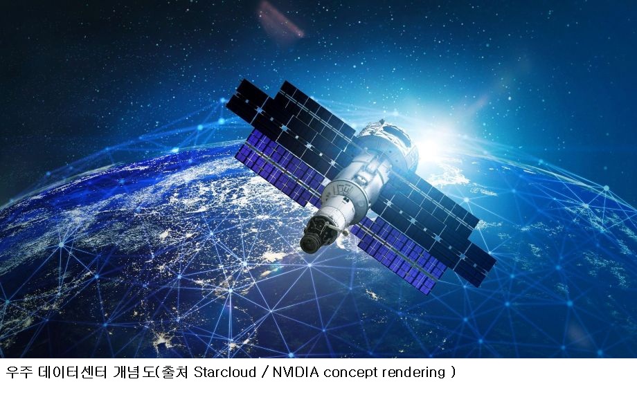 우주 데이터센터 시대 열리나…로봇 위성이 짓는 ‘우주 서버’ 경쟁 본격화
