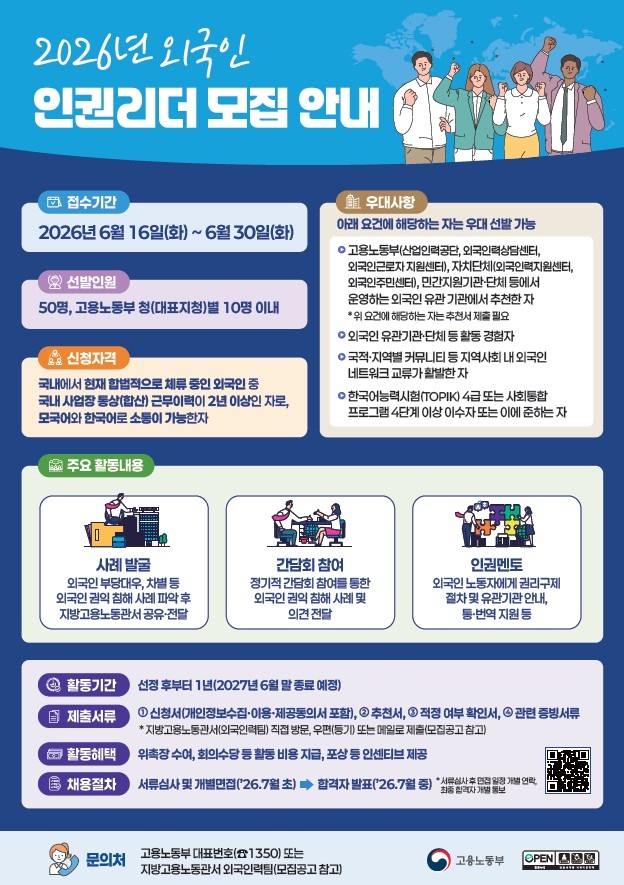 고용노동부, ‘외국인 인권리더’ 첫 모집…이주노동자 인권 보호 강화 나선다