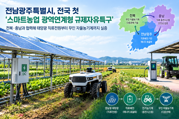전남광주특별시, 전국 첫 ‘스마트농업 광역연계형 규제자유특구’ 지정
