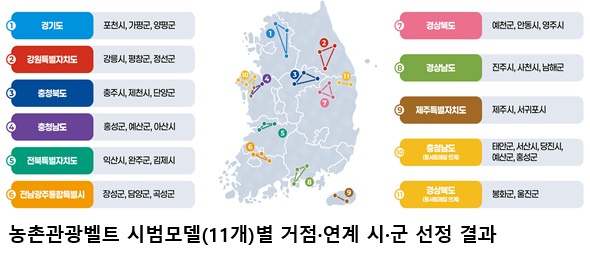 bb26fd20252848cc93b596a1026ed9b3.jpg λμνλΆ, μ κ΅ 11κ° βλμ΄κ΄κ΄λ²¨νΈβ μλ²λͺ¨λΈ κ°λ°β¦ 체λ₯ν λμ΄κ΄κ΄ μλ μ°λ€