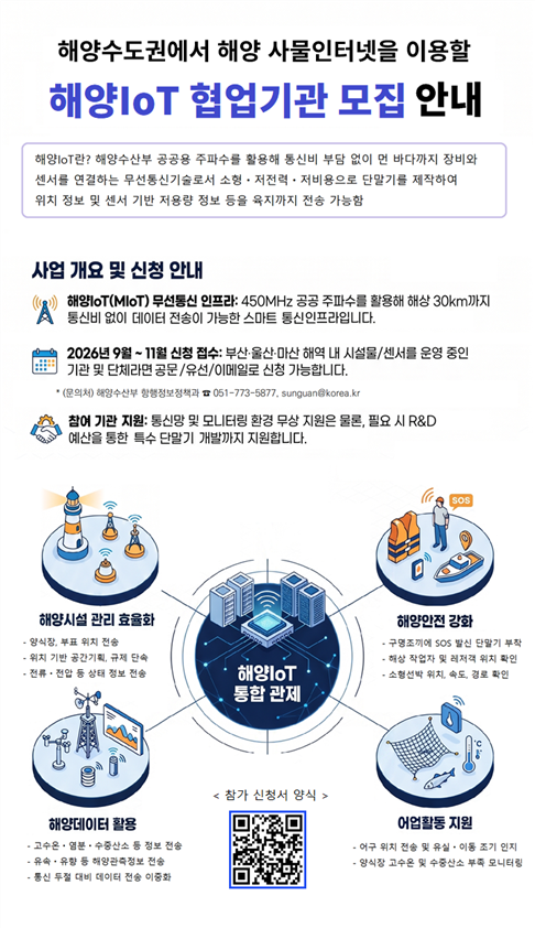 등대가 ‘해양 IoT 기지국’ 된다…부산·울산·경남 바다에 200억 투입