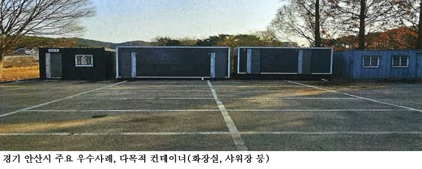 c234ff2d11863969d04ad8545cc56002.jpg μ΄μ΄Β·μ΄νμ¬μμ¬μ
κ΄λ¦¬ μ°μμ§μ체 μ μ β¦ μμ°μ λμ, 무μκ΅°Β·μΌμ²μ μ΅μ°μμ