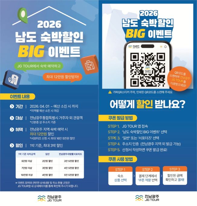 전남광주관광플랫폼 새단장…숙박 최대 12만 원 할인·1+1 체험 이벤트 진행