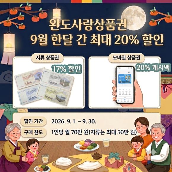 ccc8d5cad49e2ebd465ead34ac4e170d.jpg ์๋๊ตฐ, ์ถ์ ๋ง์ ์๋์ฌ๋์ํ๊ถ ์ต๋ 20% ํ ์ธ