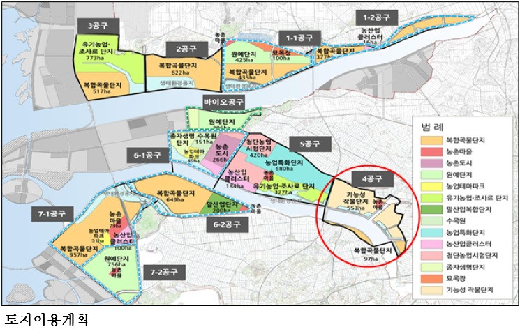 새만금 농생명용지에 조사료 종자생산단지 조성…국내 종자 자급률 높인다