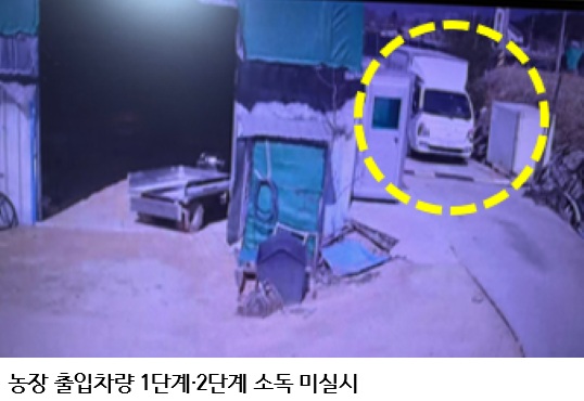 고병원성 조류인플루엔자 발생농장 방역 미흡 다수 확인…보상금 감액 등 엄정 조치