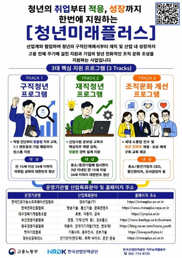 고용노동부·산업인력공단, ‘청년미래플러스’ 본격 추진…현직자 멘토링·직무교육 지원