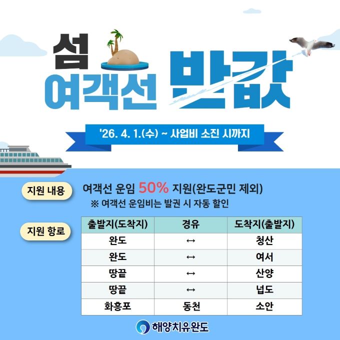 완도군 여객선 반값 지원 확대…청산도·보길도 등 섬 여행 관광객 증가 기대