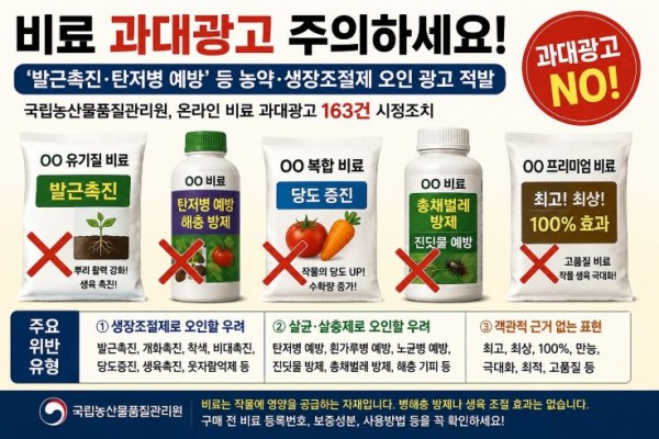 ‘발근촉진·탄저병 예방’ 비료 광고 주의…농관원, 온라인 과대광고 163건 시정