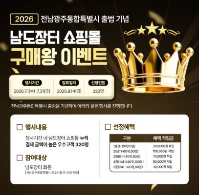 남도장터, 전남광주통합특별시 출범 기념 '구매왕 이벤트' 실시…총 2천만 원 적립금 지급