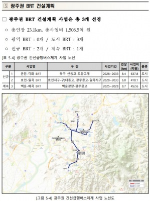 광주 BRT 3개 노선 국가계획 반영…운암~각화·효천~일곡 신설