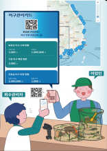 [한국농어민뉴스] 2026년 1월 어구·부표 보증금제 확대 시행