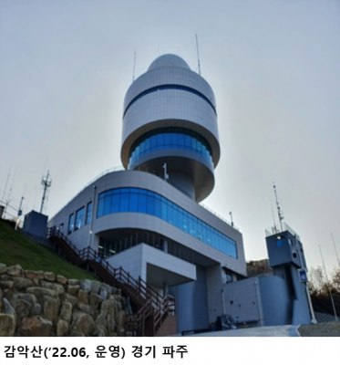 국가 기상·강우레이더 통합 운영 시작…극한호우·홍수 대응 역량 강화