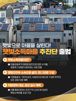 주민 협동조합 태양광 ‘햇빛소득마을’ 전국 확산 추진