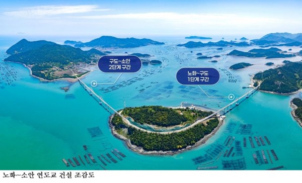 [한국농어민뉴스] 완도군, 120억 투입 ‘지방 소멸 대응 기금 사업’ 추진