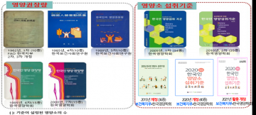 [한국농어민뉴스] 영양소 적정 섭취기준 개정