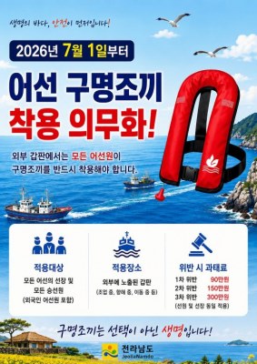 7월부터 어선원 구명조끼 착용 의무화…미착용 시 최대 300만원 과태료