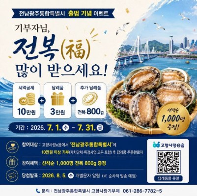 전남광주통합특별시, 고향사랑기부제 특별 이벤트…10만 원 이상 기부자에 전복 800g 추가 증정