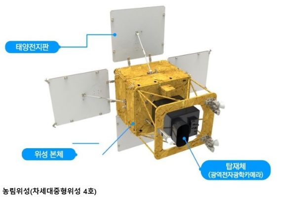 국내 첫 농림위성 발사… 농업·산림 정책, 데이터 기반 '과학농정' 시대 연다